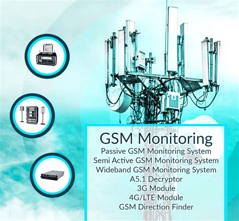 SECURITY, INTERCEPTION & SURVEILLANCE SYSTEMS.